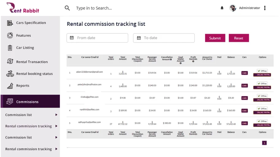 Rental-commission-tracking