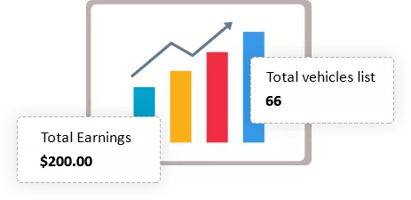 Commission tracking of equipment rentals